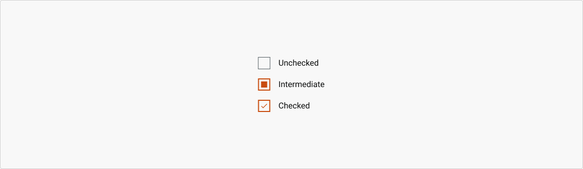 Checkbox · Atoms · DIGIT Design System